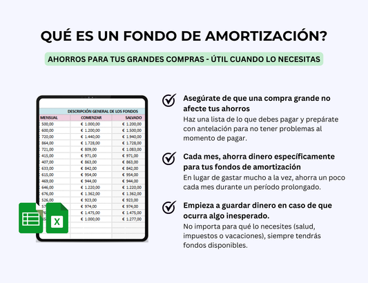 plan de ahorro, presupuesto familiar, gestión financiera, ahorro mensual, planificador de ahorros, ahorro fiscal, planes de pensiones, ahorro programado, planificación financiera, metas de ahorro, control de gastos