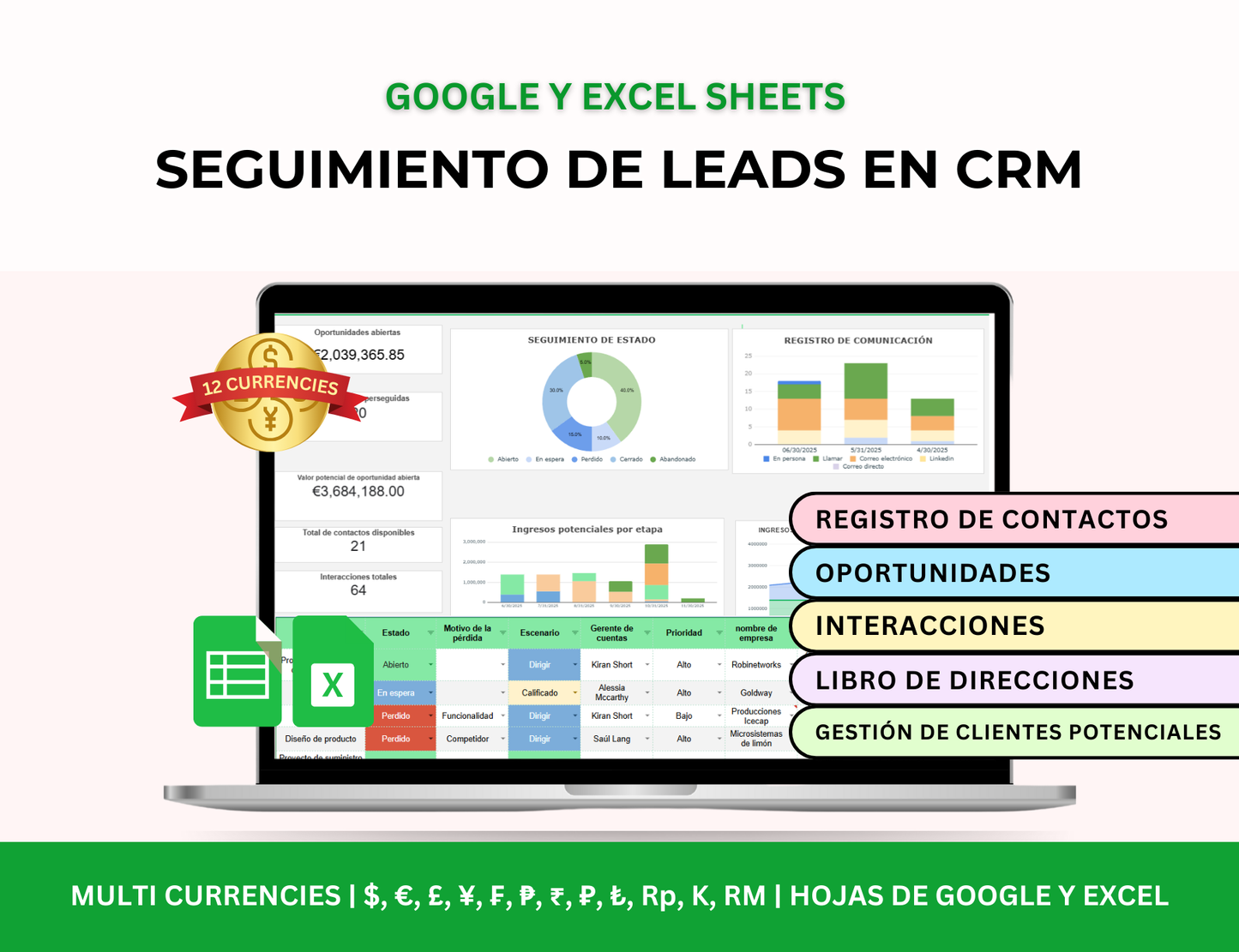 relaciones con clientes, gestión de clientes, registro de clientes, seguimiento de clientes, control de clients, gestión de relaciones con clientes, gestión de ventas, administración de clients, base de datos de clientes, gestión de relaciones con clientes