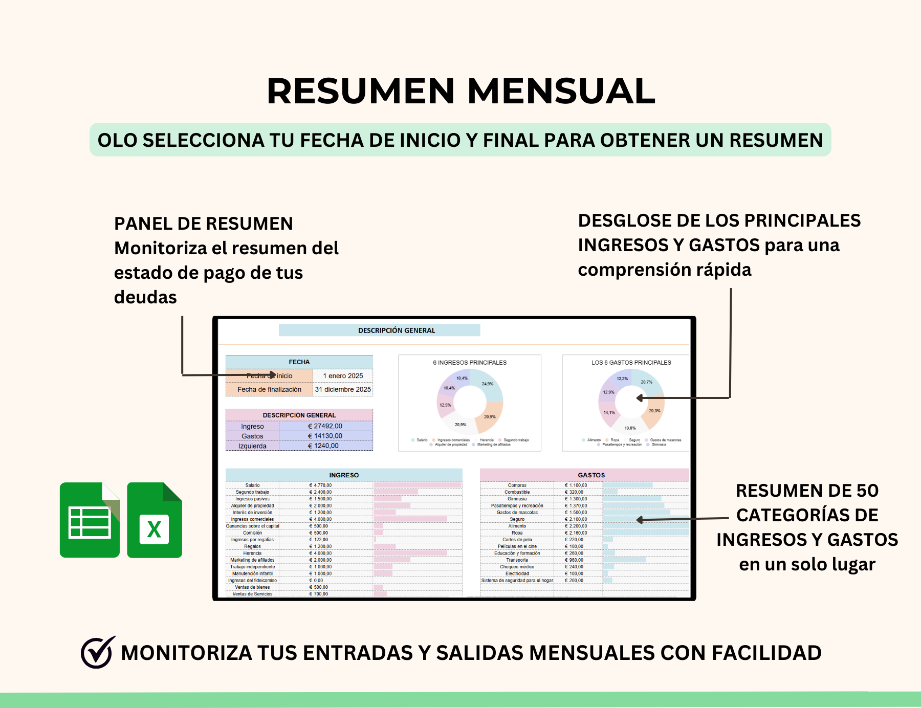 planificación financiera, presupuesto mensual, registro de gastos, control de ingresos y gastos, control de finanzas personales, análisis financiero, control de gastos, hoja de presupuesto, excel de finanzas, seguimiento financiero
