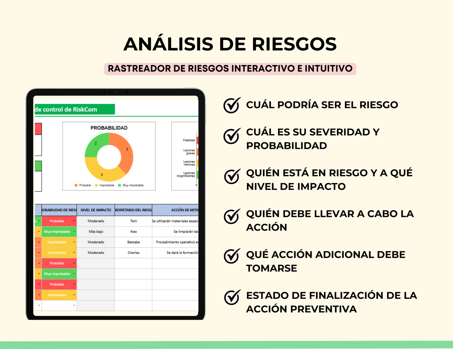 matriz de riesgos, gestión de riesgos, evaluación de riesgos, control de riesgos, plan de mitigación de riesgos, registro de riesgos, análisis de riesgos, registro de incidentes, plan de riesgos, riesgo empresarial