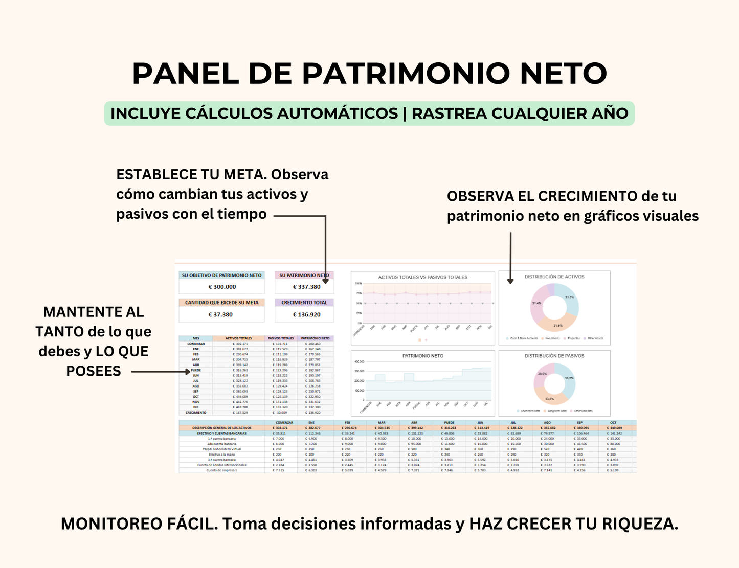 patrimonio neto, gestión de patrimonio, control de finanzas personales, estado financiero personal, balance financiero personal, calculadora de patrimonio neto, plantilla financiera excel, plantilla financiera personal, plantilla de finanzas en excel, gestor de finanzas personales