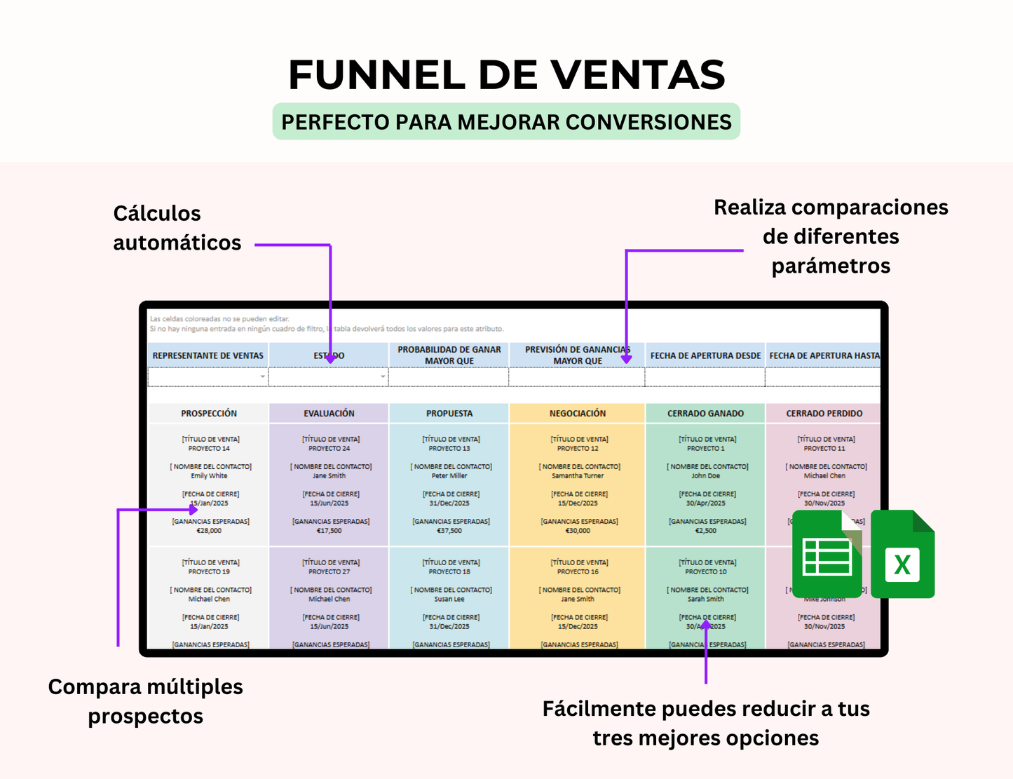 pipeline de ventas, seguimiento de ventas, hoja de cálculo de ventas, seguimiento de ventas excel, embudo de ventas, plantilla de embudo de ventas, flujo de ventas, gestión de ventas, panel de ventas, plantilla ventas excel