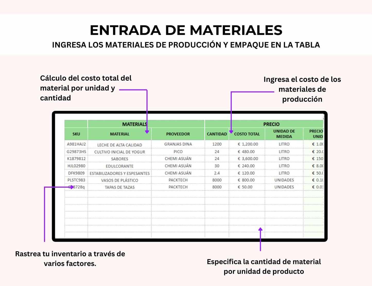 precio de venta, cálculo de precios, control de precios, fijación de precios, margen de beneficio, control de precios, cálculo de ganancias, plantilla de precios, cálculo de costos, margen de utilidad
