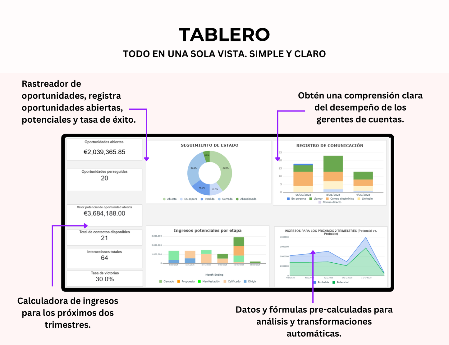 relaciones con clientes, gestión de clientes, registro de clientes, seguimiento de clientes, control de clients, gestión de relaciones con clientes, gestión de ventas, administración de clients, base de datos de clientes, gestión de relaciones con clientes
