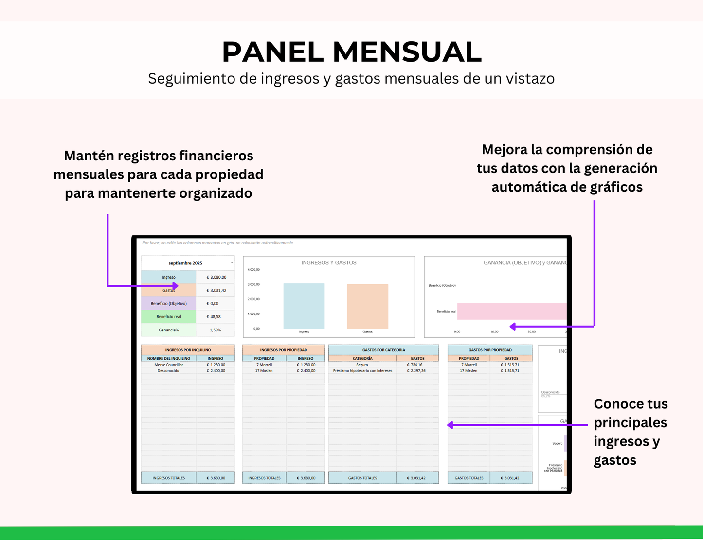 administración de propiedades, administración de inmuebles, control de rentas, control de renta, gestión de inmuebles, registro de inquilinos, propietario de inmueble, gestión de alquileres, registro de propiedades, gestión de propiedades