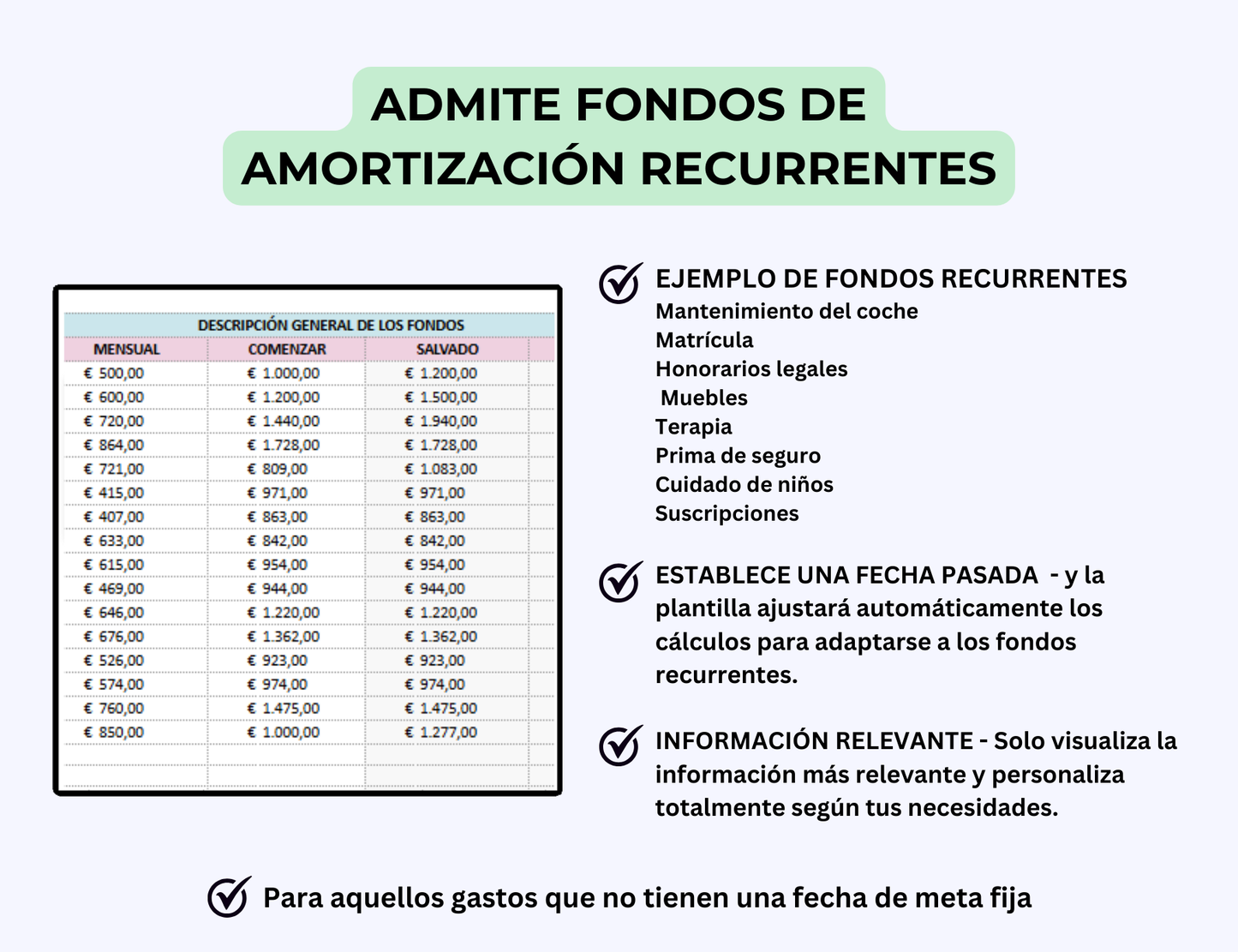 plan de ahorro, presupuesto familiar, gestión financiera, ahorro mensual, planificador de ahorros, ahorro fiscal, planes de pensiones, ahorro programado, planificación financiera, metas de ahorro, control de gastos