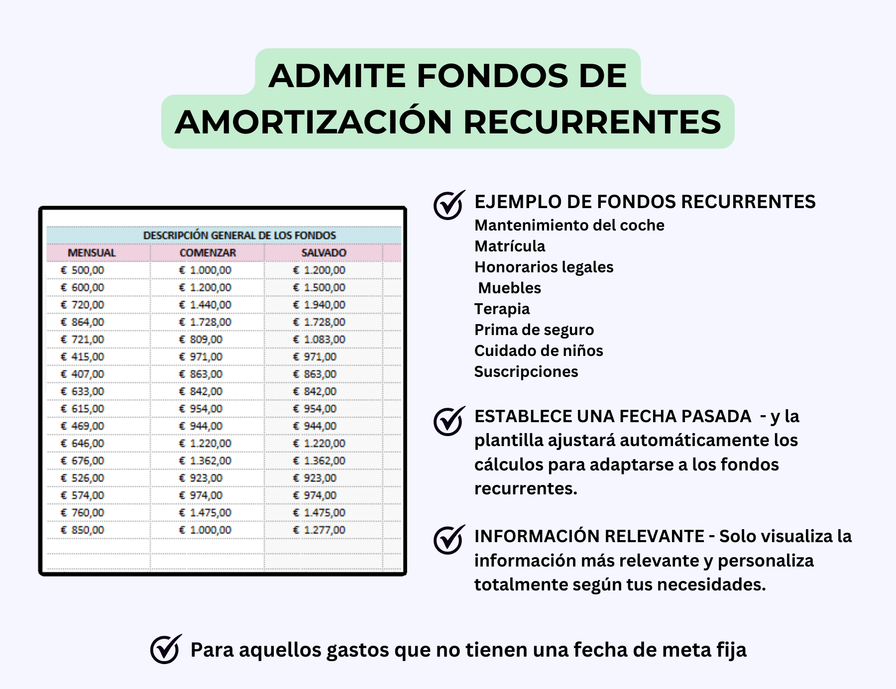 plan de ahorro, presupuesto familiar, gestión financiera, ahorro mensual, planificador de ahorros, ahorro fiscal, planes de pensiones, ahorro programado, planificación financiera, metas de ahorro, control de gastos