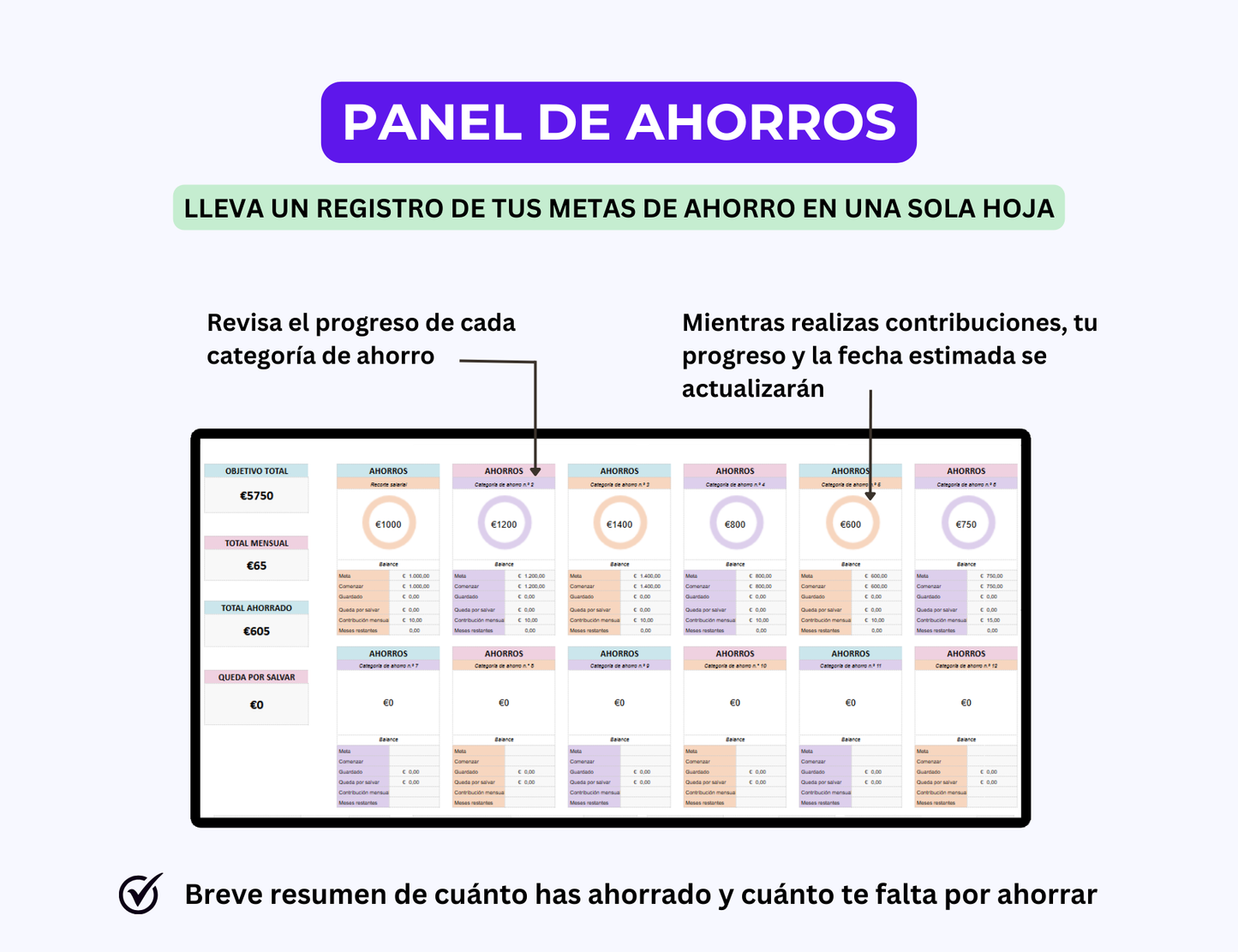 hoja de control de pagos, control de gastos, planificador de finanzas, plantilla de excel, presupuesto personal, hoja de presupuesto, como hacer un budget personal, template gantt excel gratis, hoja de cálculo google, planificación financiera