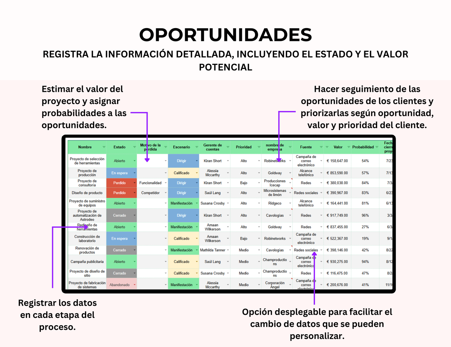 relaciones con clientes, gestión de clientes, registro de clientes, seguimiento de clientes, control de clients, gestión de relaciones con clientes, gestión de ventas, administración de clients, base de datos de clientes, gestión de relaciones con clientes