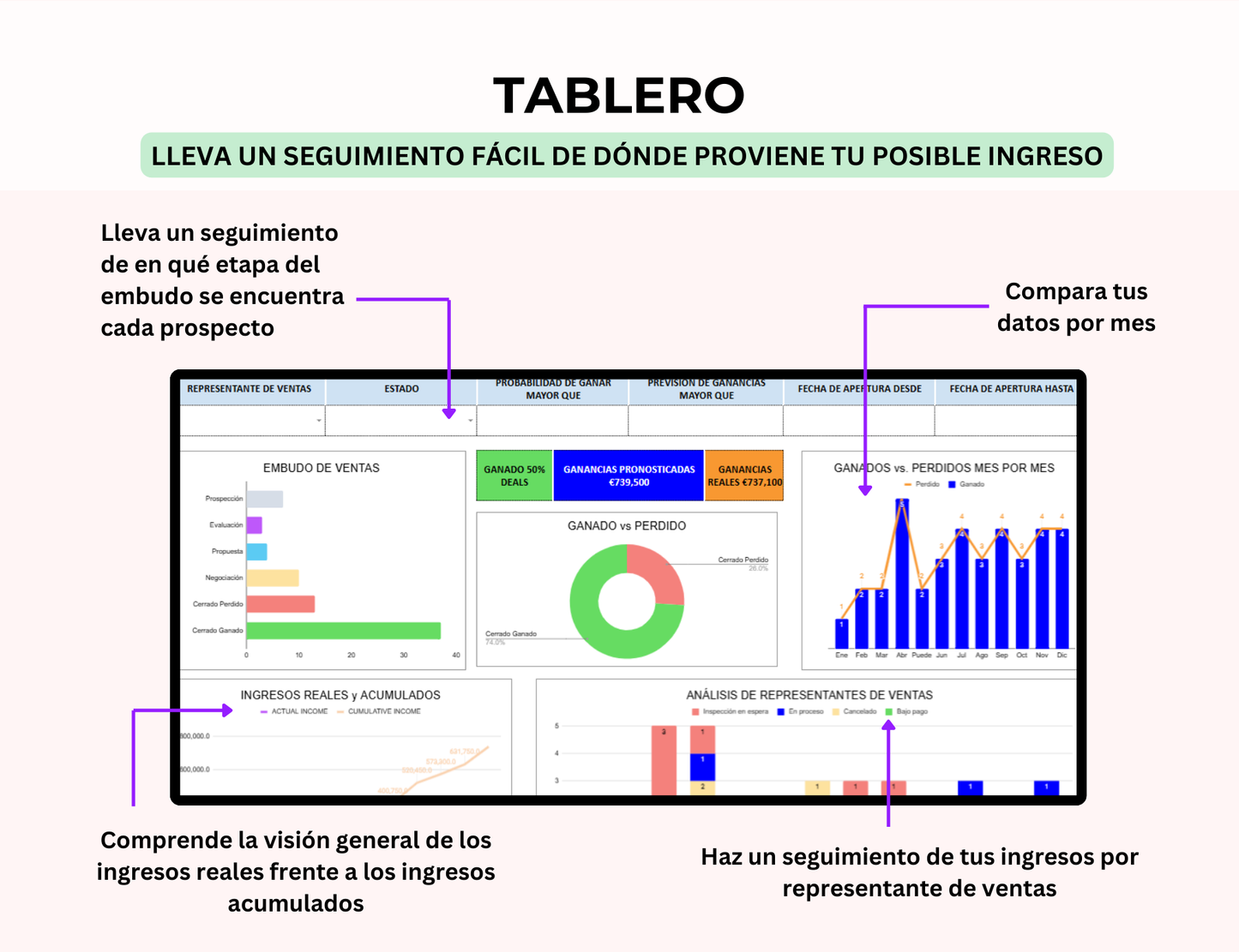 pipeline de ventas, seguimiento de ventas, hoja de cálculo de ventas, seguimiento de ventas excel, embudo de ventas, plantilla de embudo de ventas, flujo de ventas, gestión de ventas, panel de ventas, plantilla ventas excel