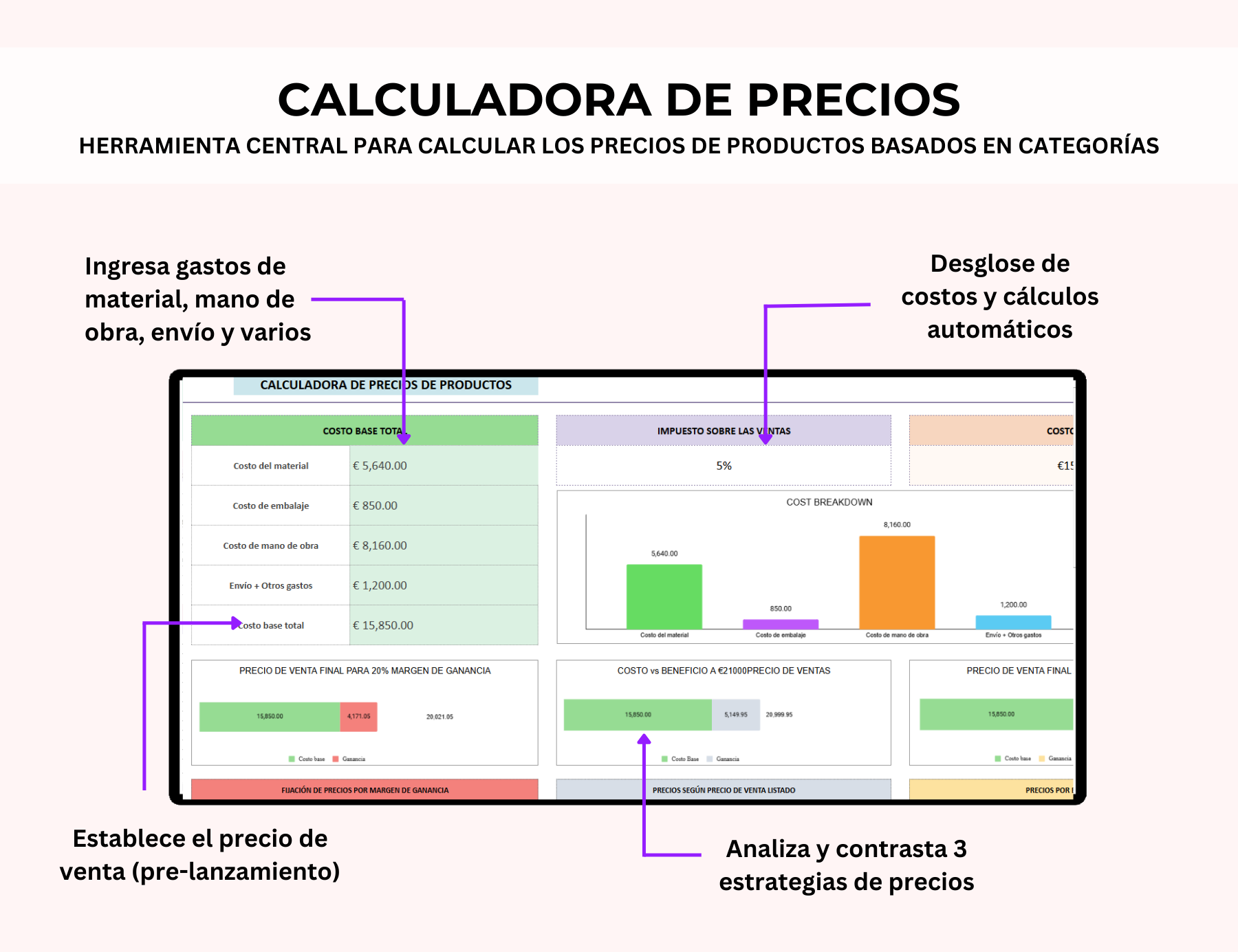 precio de venta, cálculo de precios, control de precios, fijación de precios, margen de beneficio, control de precios, cálculo de ganancias, plantilla de precios, cálculo de costos, margen de utilidad