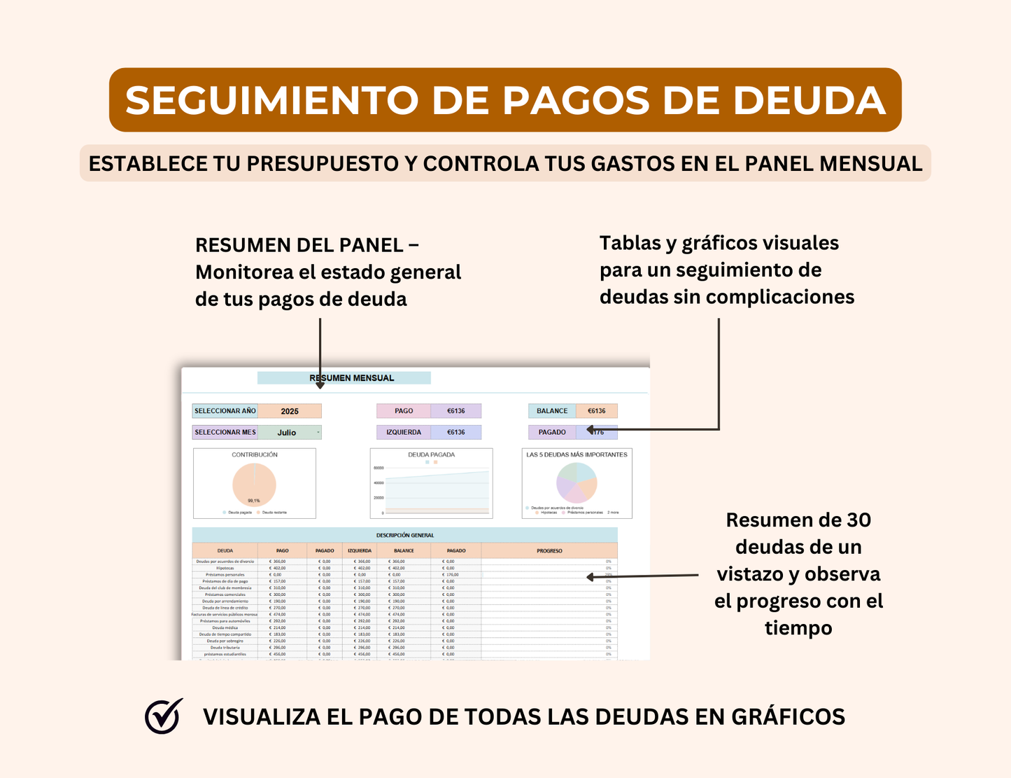 gestor de deudas, plantilla para pagar deudas, plan de pago de deudas, excel para pagar deudas, plantilla de excel para deudas, control de deudas, registro de deudas, gestión de deudas, calculadora de deudas, planificador de pago de deudas