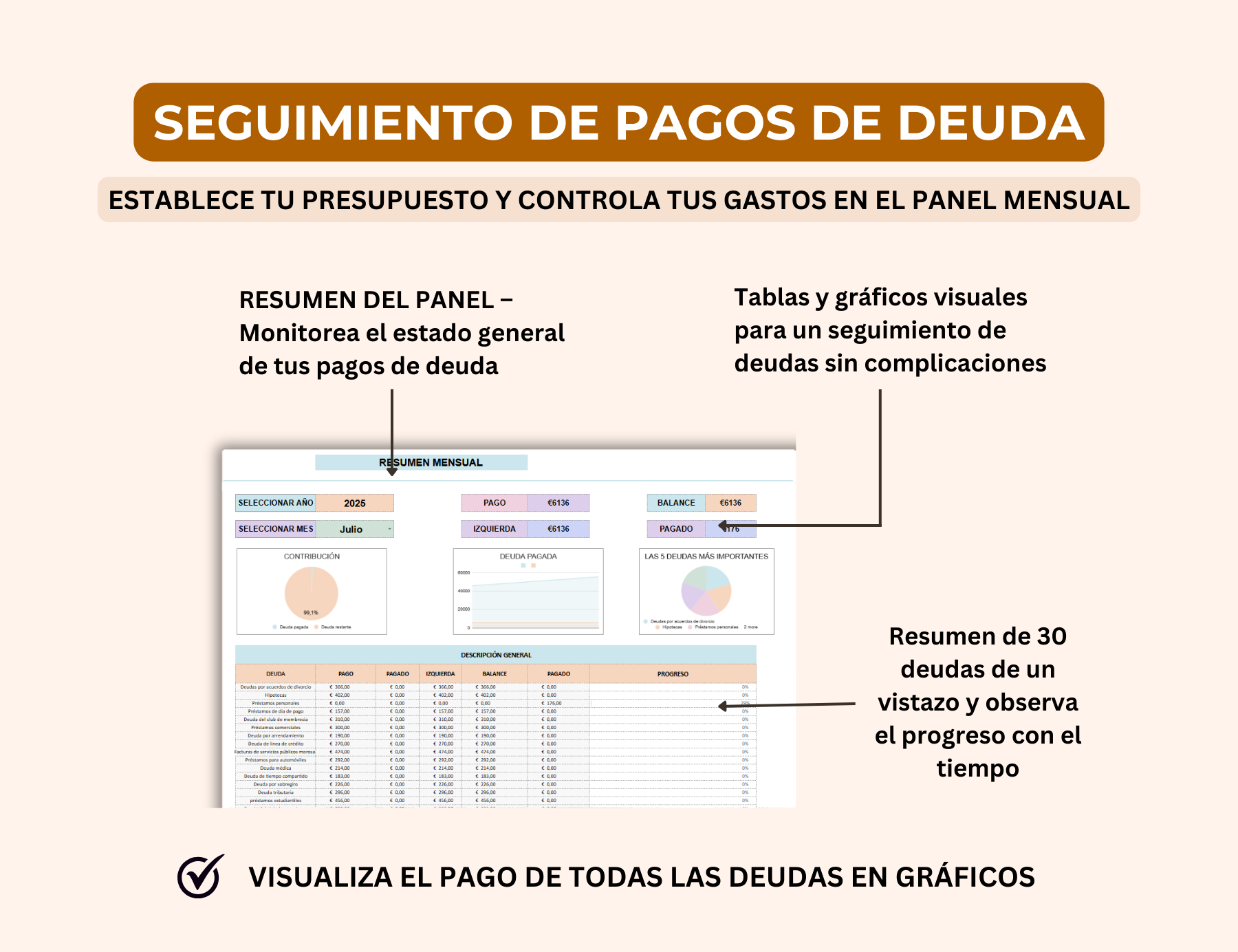 gestor de deudas, plantilla para pagar deudas, plan de pago de deudas, excel para pagar deudas, plantilla de excel para deudas, control de deudas, registro de deudas, gestión de deudas, calculadora de deudas, planificador de pago de deudas