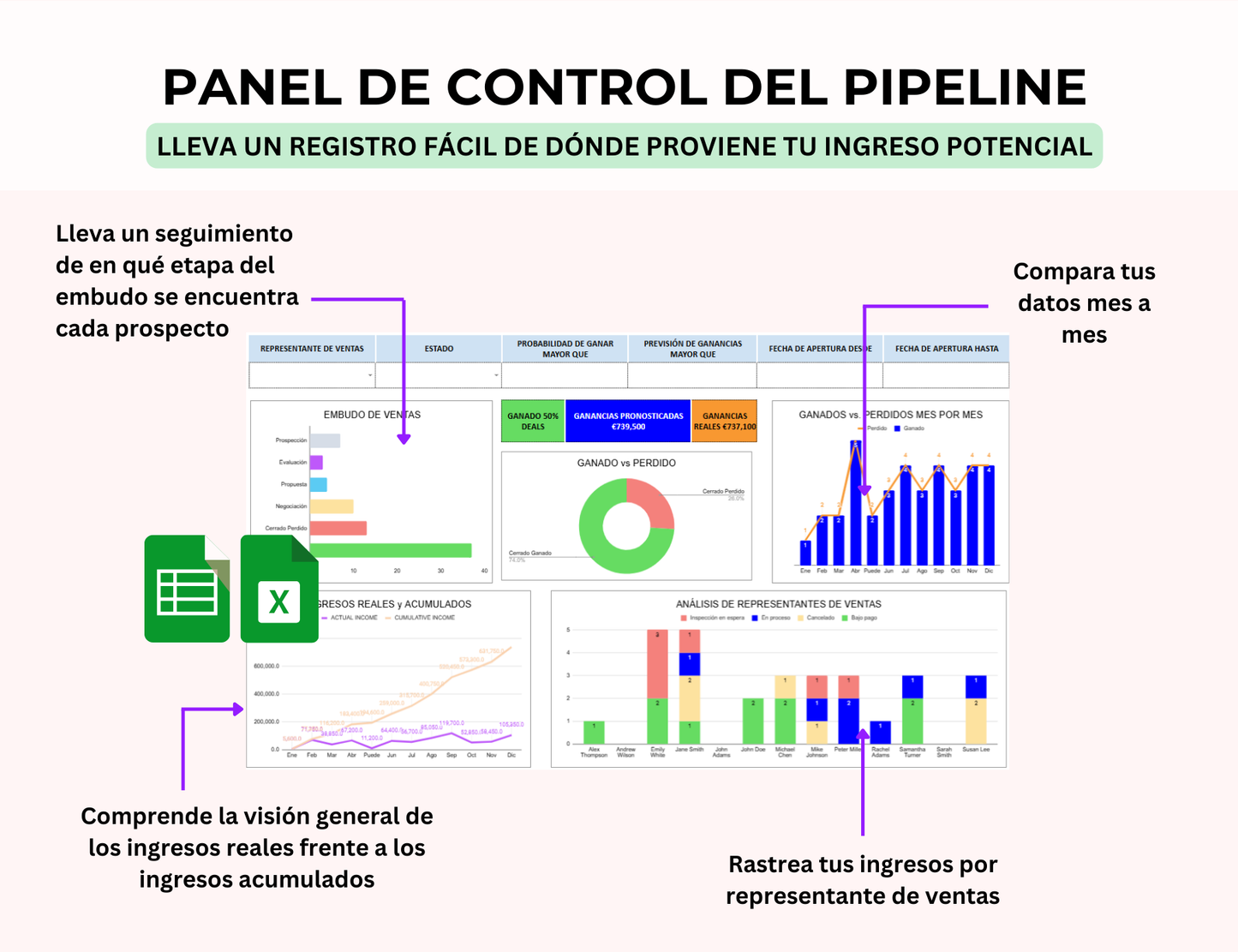 pipeline de ventas, seguimiento de ventas, hoja de cálculo de ventas, seguimiento de ventas excel, embudo de ventas, plantilla de embudo de ventas, flujo de ventas, gestión de ventas, panel de ventas, plantilla ventas excel