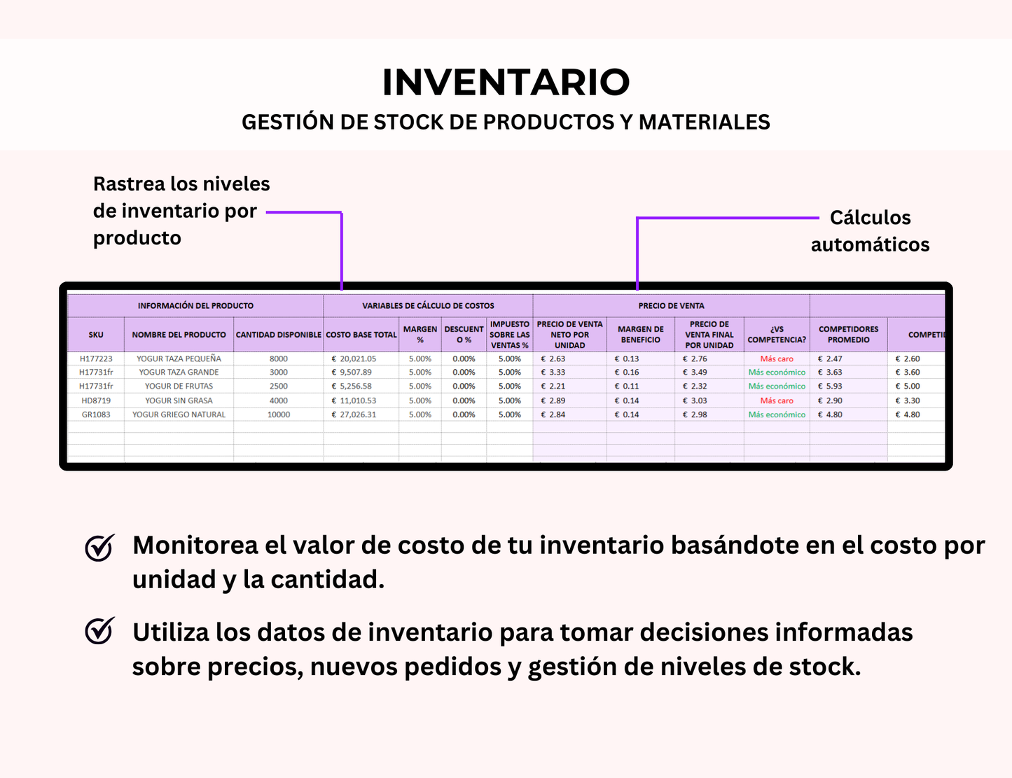 precio de venta, cálculo de precios, control de precios, fijación de precios, margen de beneficio, control de precios, cálculo de ganancias, plantilla de precios, cálculo de costos, margen de utilidad