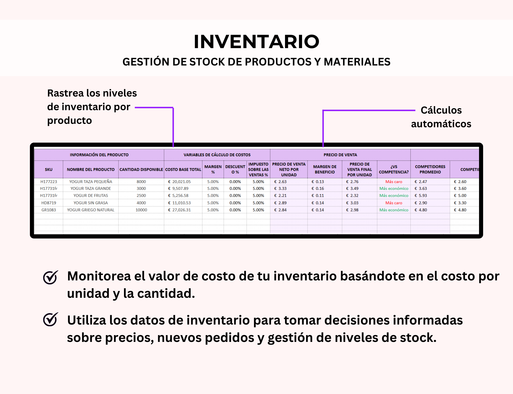 precio de venta, cálculo de precios, control de precios, fijación de precios, margen de beneficio, control de precios, cálculo de ganancias, plantilla de precios, cálculo de costos, margen de utilidad