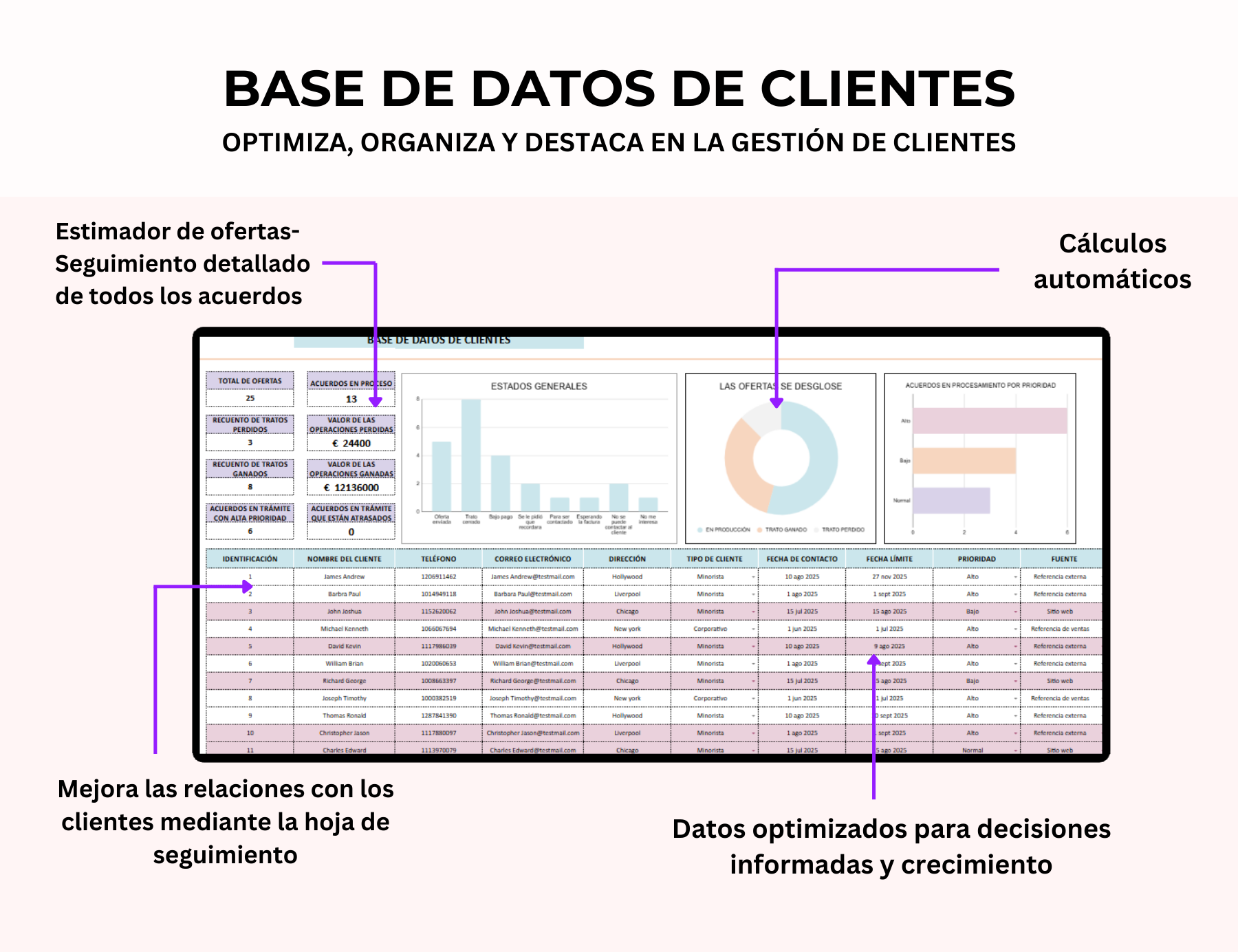 gestión de clientes, base de datos de clientes, registro de clientes, seguimiento de clientes, plantilla de clientes, excel de clientes, gestión de leads, administración de clientes, control de clientes, seguimiento de prospectos