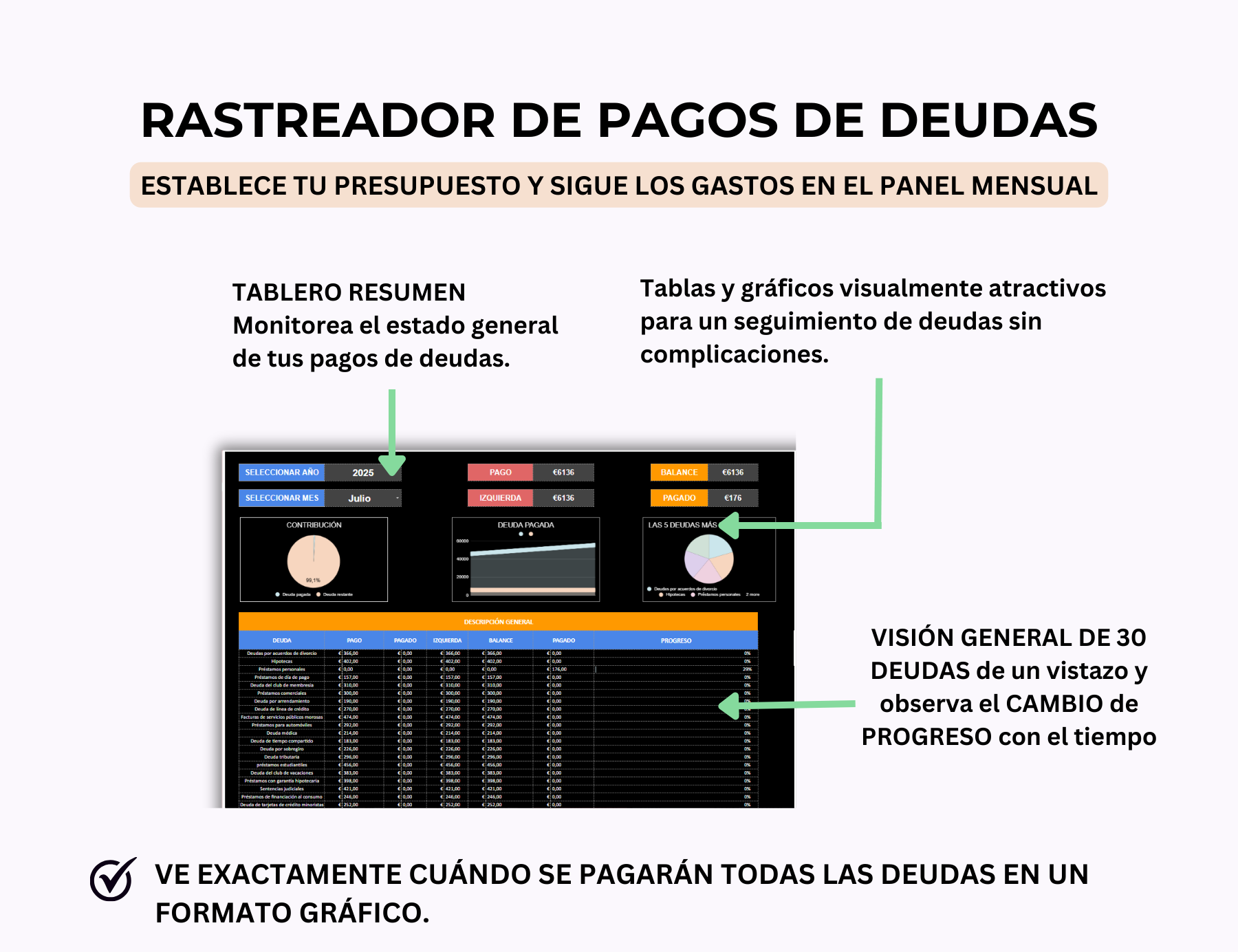 gestor de deudas, plantilla para pagar deudas, plan de pago de deudas, excel para pagar deudas, plantilla de excel para deudas, control de deudas, registro de deudas, gestión de deudas, calculadora de deudas, planificador de pago de deudas