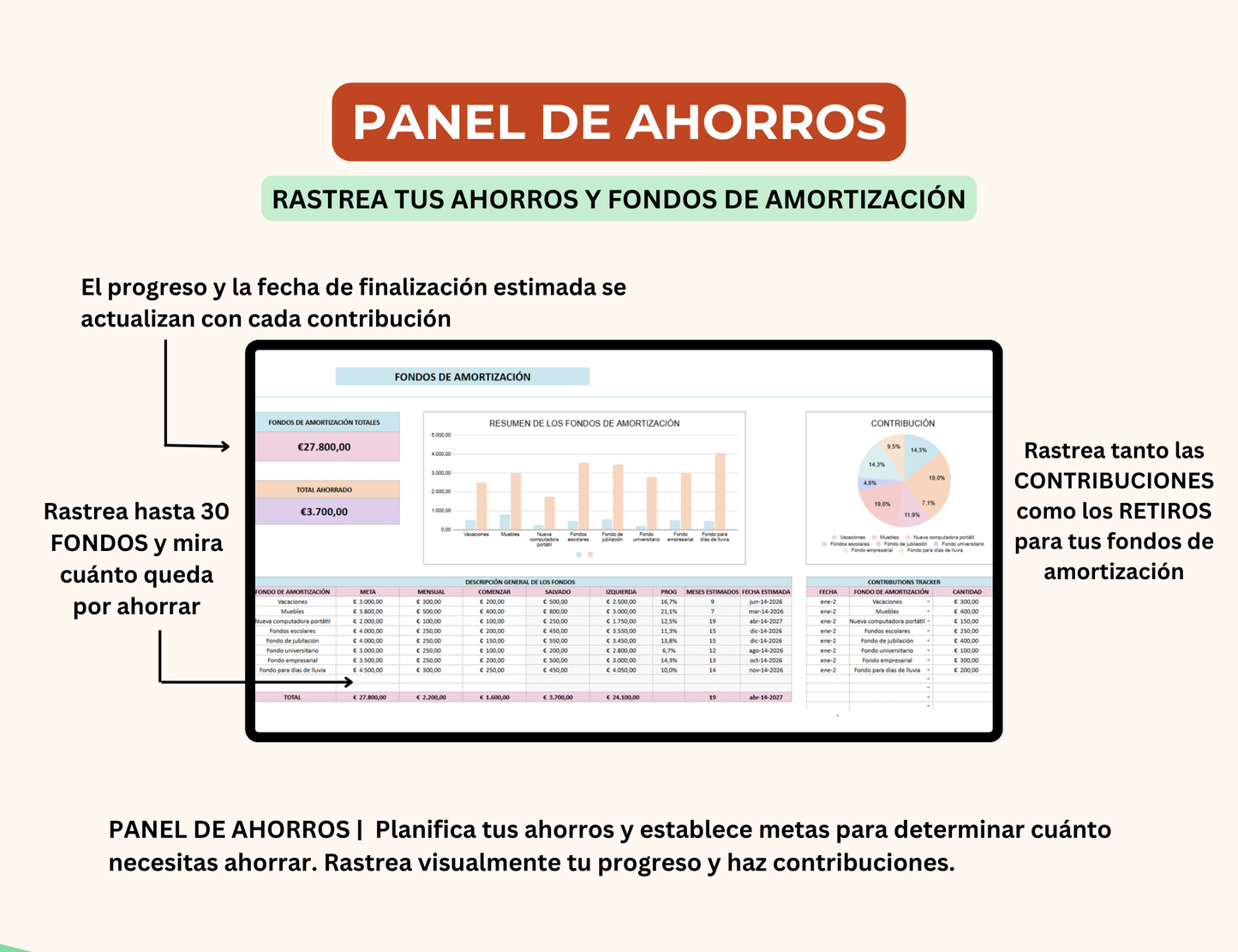 plantilla de finanzas personales, control de gastos mensual, presupuesto personal mensual, plantilla de presupuesto mensual, hoja de presupuesto mensual, planificador de presupuesto mensual, plantilla de contabilidad personal, presupuesto familiar mensual, hoja de control de gastos, planificador financiero mensual
