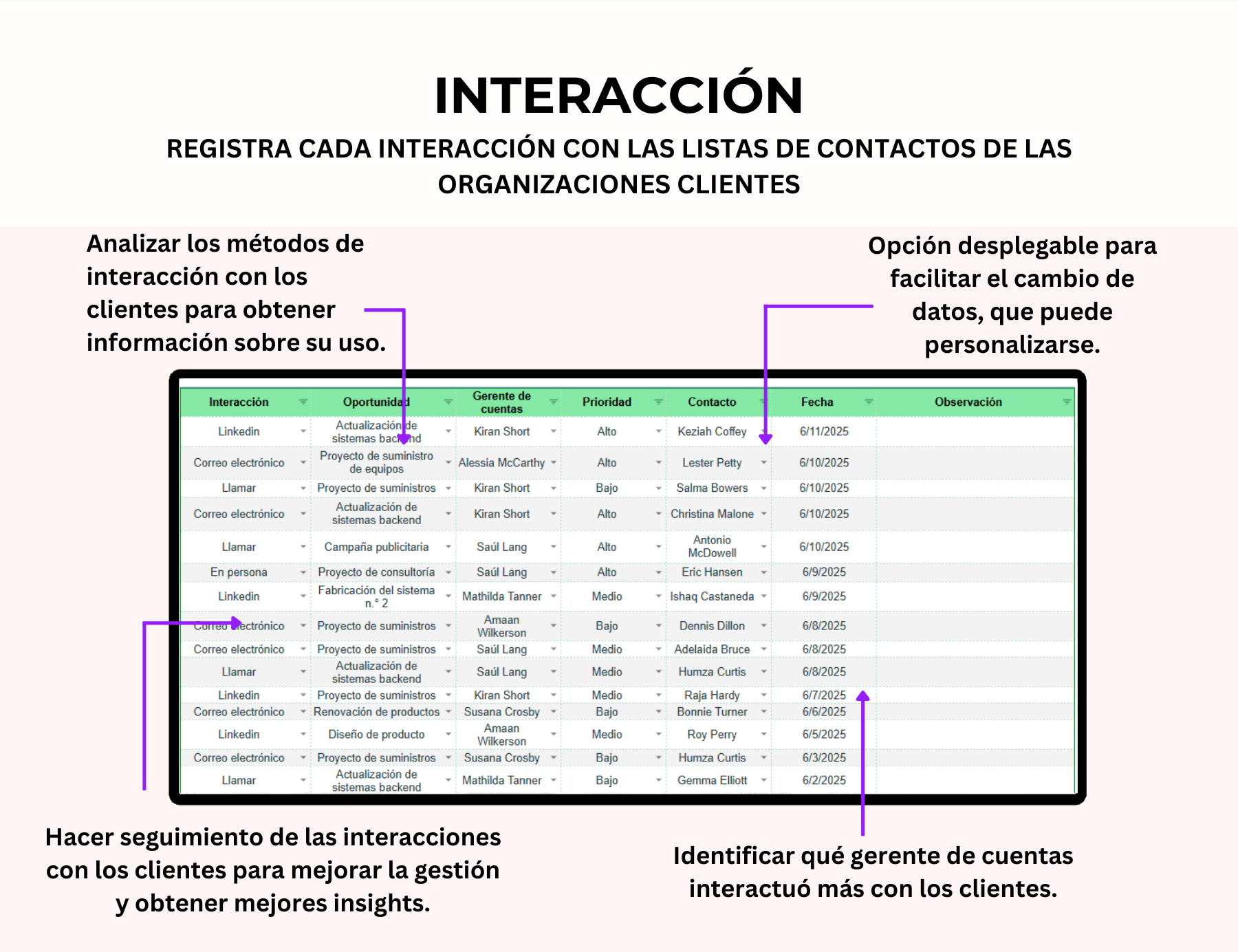 relaciones con clientes, gestión de clientes, registro de clientes, seguimiento de clientes, control de clients, gestión de relaciones con clientes, gestión de ventas, administración de clients, base de datos de clientes, gestión de relaciones con clientes