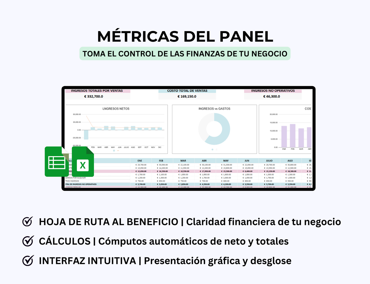 estado de resultados, gestión financiera, análisis de resultados, dashboard financiero, análisis financiero, hoja de contabilidad, balance financiero, reporte financiero, registro de gastos, registro de ingresos