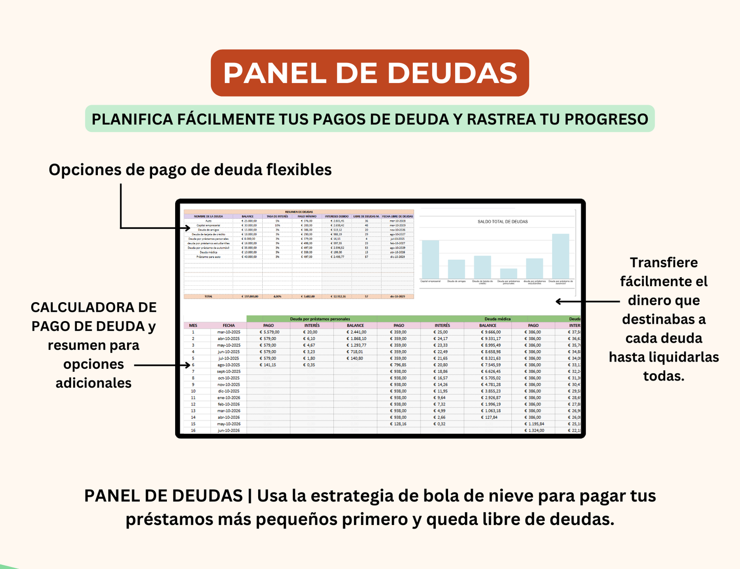 plantilla de finanzas personales, control de gastos mensual, presupuesto personal mensual, plantilla de presupuesto mensual, hoja de presupuesto mensual, planificador de presupuesto mensual, plantilla de contabilidad personal, presupuesto familiar mensual, hoja de control de gastos, planificador financiero mensual