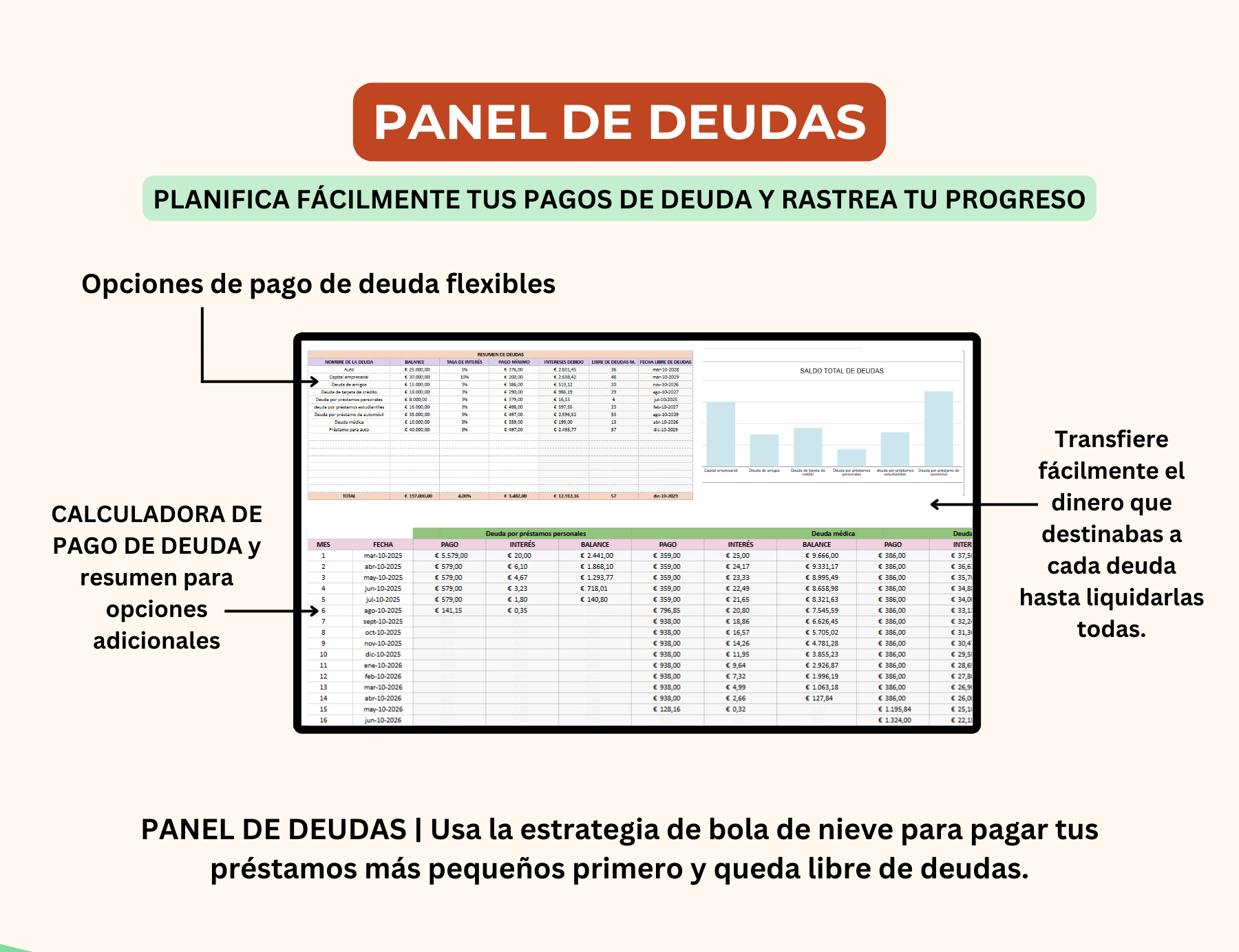 plantilla de finanzas personales, control de gastos mensual, presupuesto personal mensual, plantilla de presupuesto mensual, hoja de presupuesto mensual, planificador de presupuesto mensual, plantilla de contabilidad personal, presupuesto familiar mensual, hoja de control de gastos, planificador financiero mensual