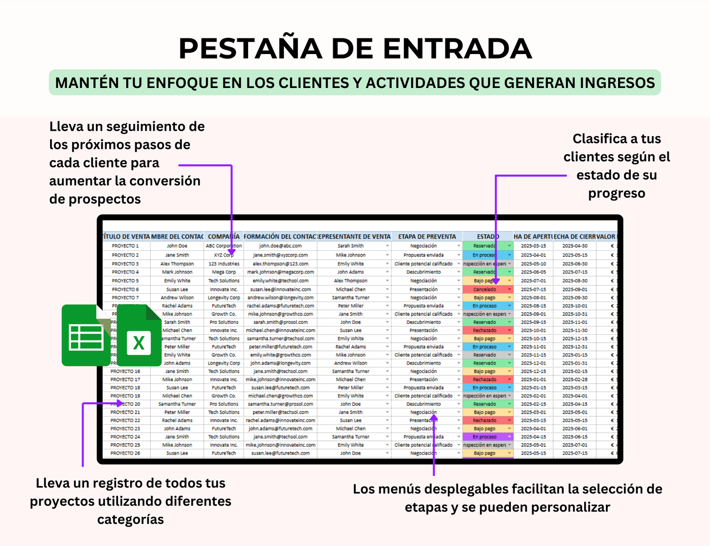 pipeline de ventas, seguimiento de ventas, hoja de cálculo de ventas, seguimiento de ventas excel, embudo de ventas, plantilla de embudo de ventas, flujo de ventas, gestión de ventas, panel de ventas, plantilla ventas excel
