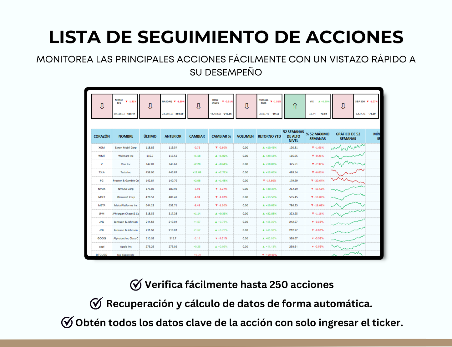 portafolio de inversiones, gestión de inversiones, diversificación de portafolio, seguimiento de acciones, control financiero personal, seguimiento de criptomonedas, cartera de valores, registro de acciones, análisis de inversiones, gestión de portafolio, control de inversiones