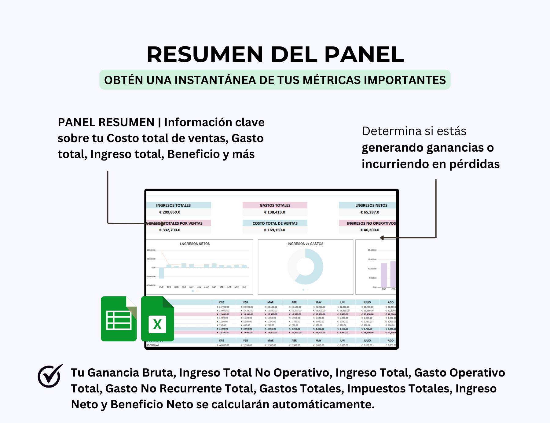 estado de resultados, gestión financiera, análisis de resultados, dashboard financiero, análisis financiero, hoja de contabilidad, balance financiero, reporte financiero, registro de gastos, registro de ingresos