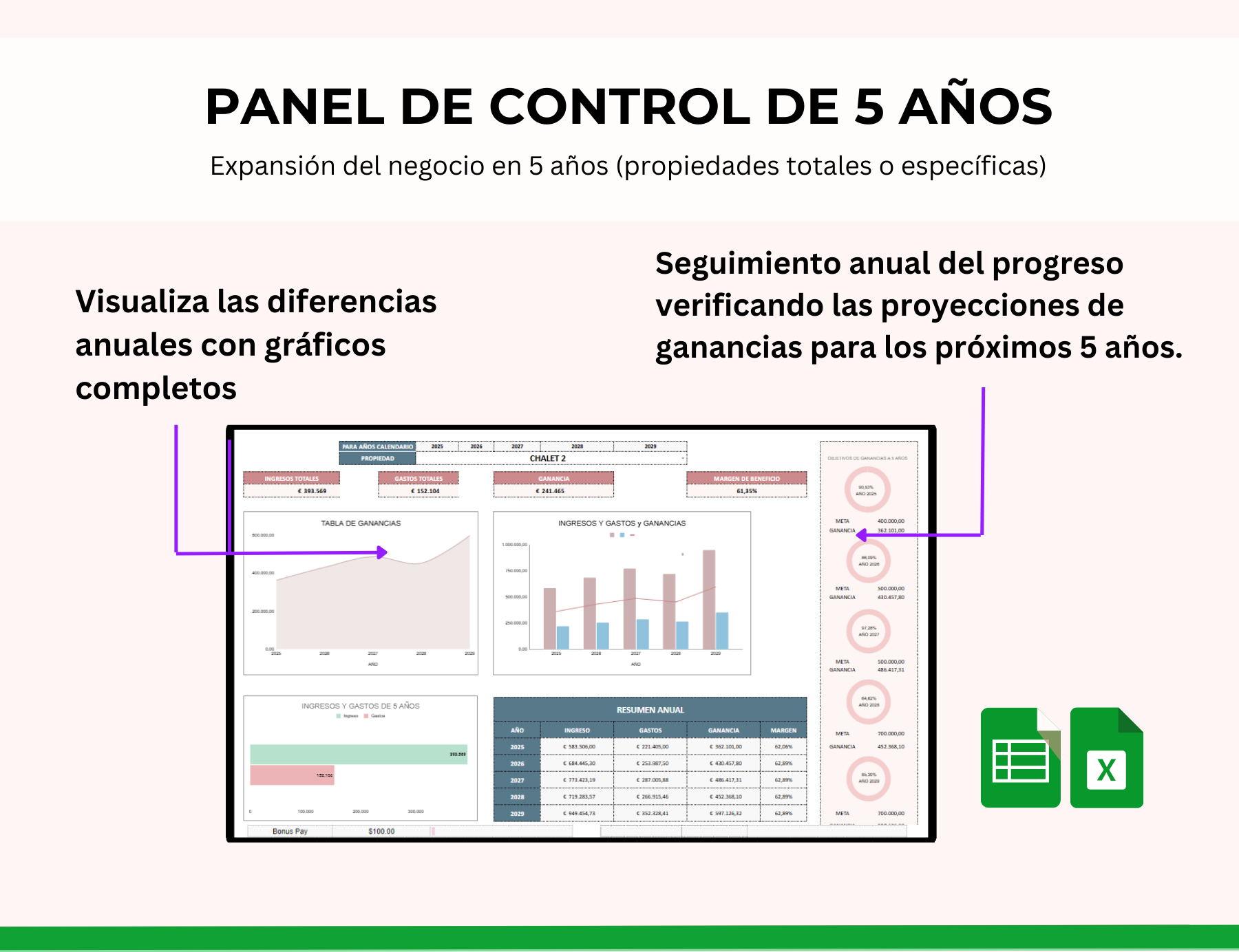 administración de alquileres, rentabilidad airbnb, administración de propiedades Airbnb, administración de airbnb, dashboard airbnb, control de alquileres, planificador de ingresos y gastos, administración de propiedades, registro de alquileres, plantilla de alquiler