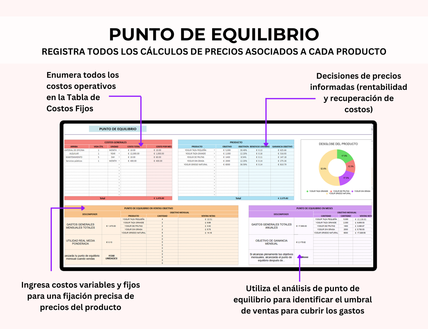 precio de venta, cálculo de precios, control de precios, fijación de precios, margen de beneficio, control de precios, cálculo de ganancias, plantilla de precios, cálculo de costos, margen de utilidad