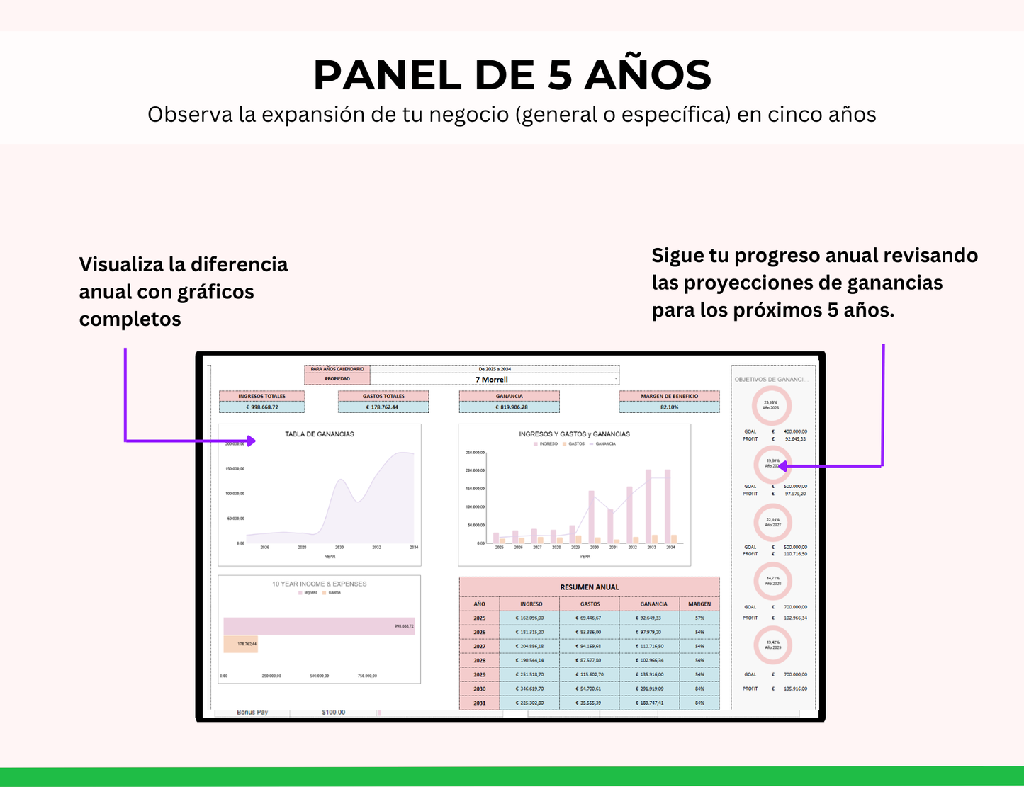 administración de propiedades, administración de inmuebles, control de rentas, control de renta, gestión de inmuebles, registro de inquilinos, propietario de inmueble, gestión de alquileres, registro de propiedades, gestión de propiedades