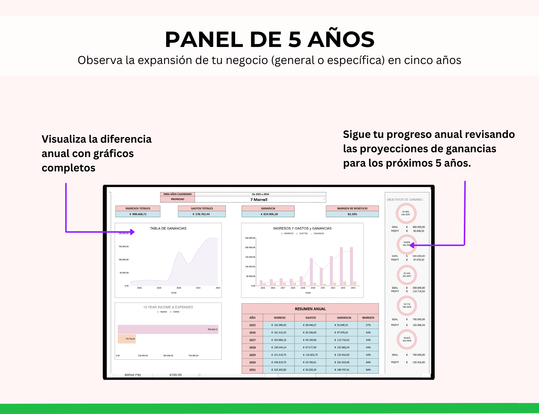 administración de propiedades, administración de inmuebles, control de rentas, control de renta, gestión de inmuebles, registro de inquilinos, propietario de inmueble, gestión de alquileres, registro de propiedades, gestión de propiedades