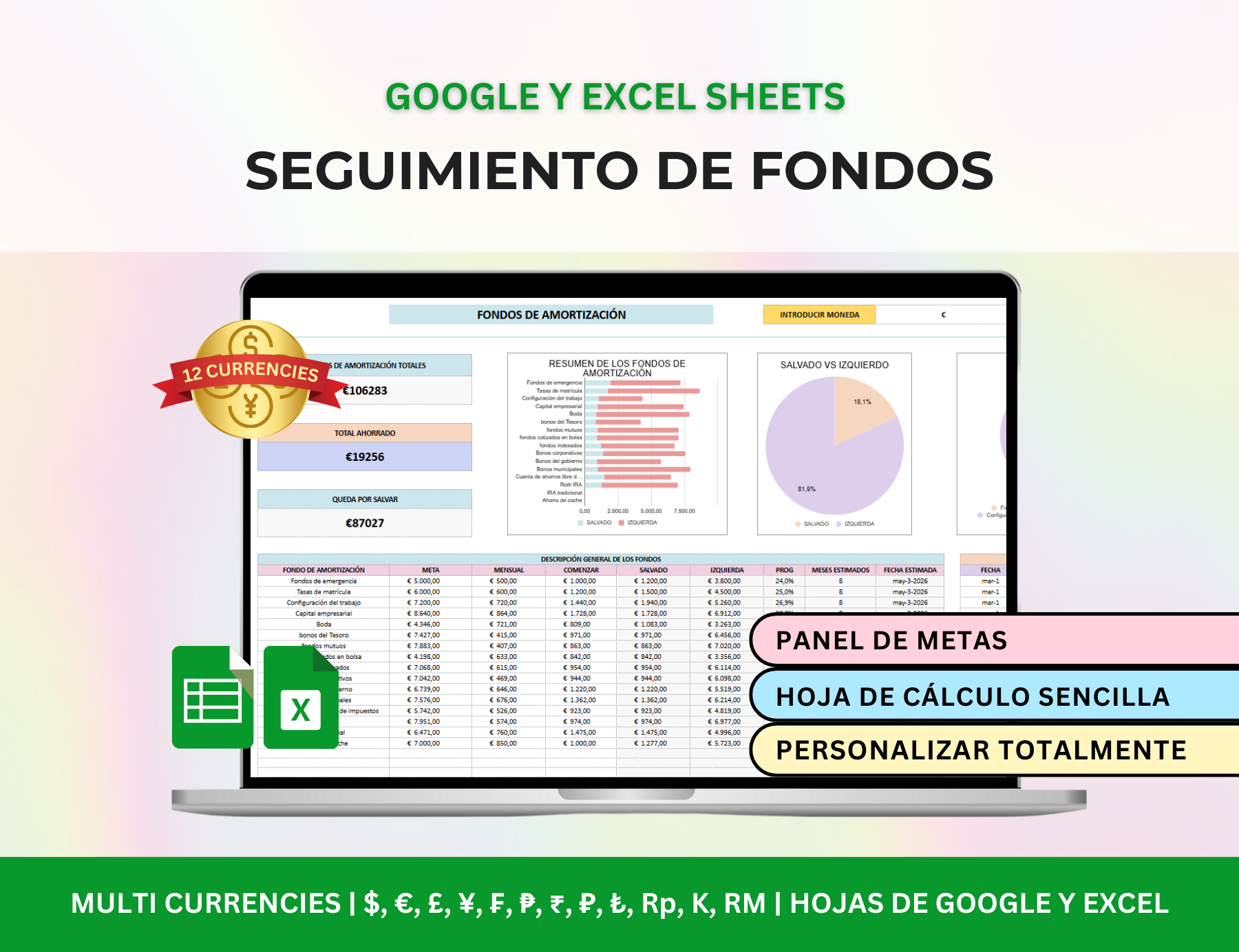 plan de ahorro, presupuesto familiar, gestión financiera, ahorro mensual, planificador de ahorros, ahorro fiscal, planes de pensiones, ahorro programado, planificación financiera, metas de ahorro, control de gastos