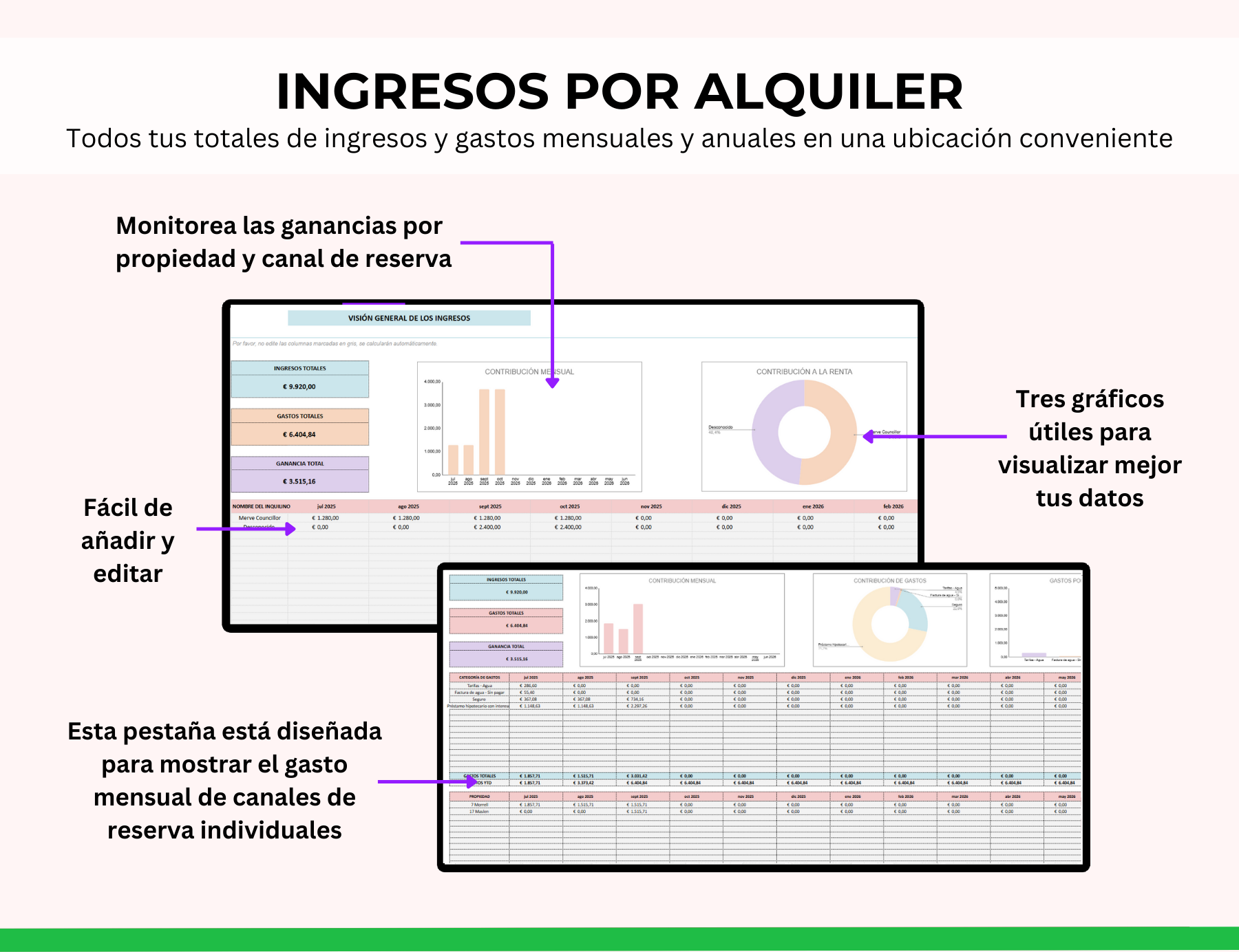 administración de propiedades, administración de inmuebles, control de rentas, control de renta, gestión de inmuebles, registro de inquilinos, propietario de inmueble, gestión de alquileres, registro de propiedades, gestión de propiedades