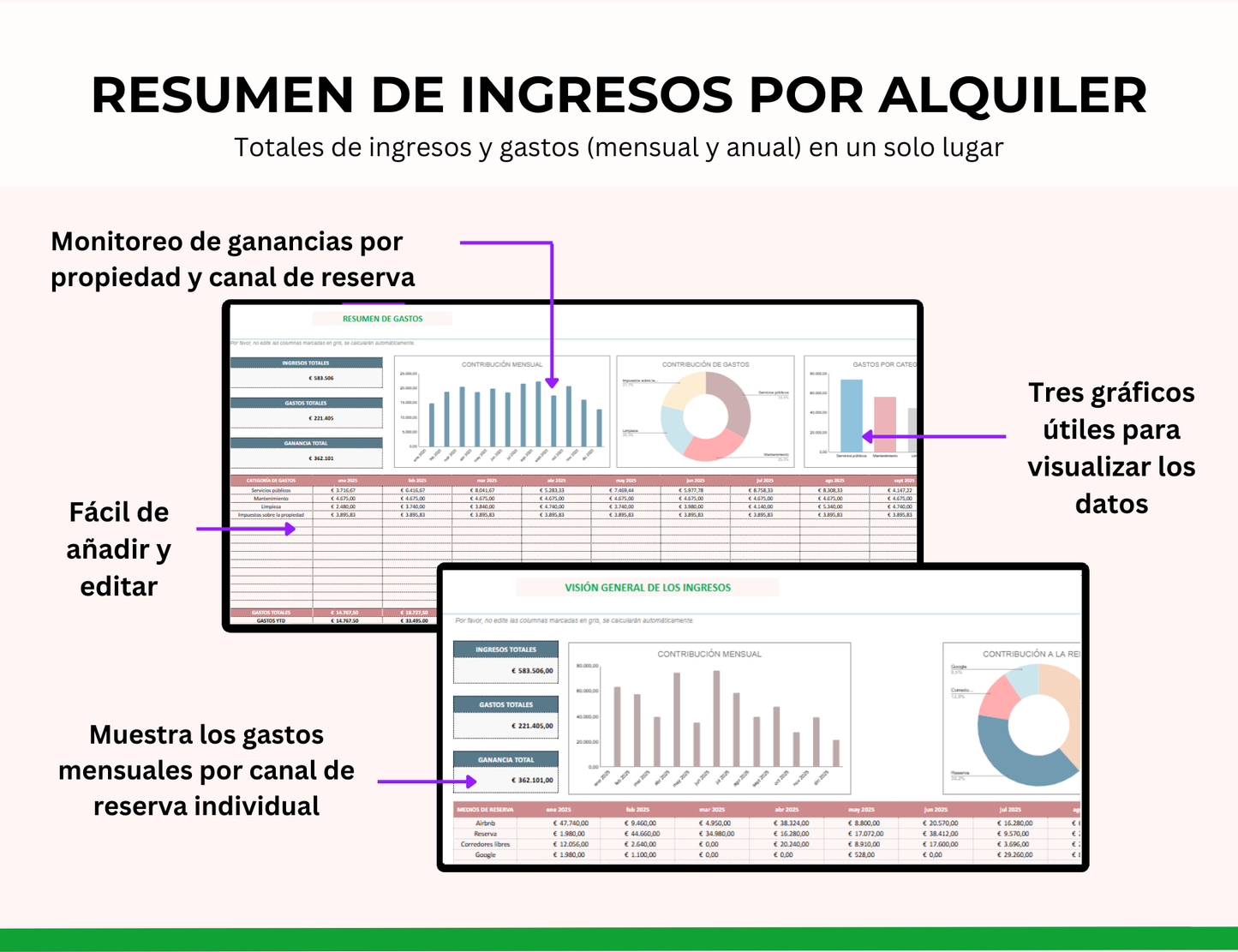 administración de alquileres, rentabilidad airbnb, administración de propiedades Airbnb, administración de airbnb, dashboard airbnb, control de alquileres, planificador de ingresos y gastos, administración de propiedades, registro de alquileres, plantilla de alquiler