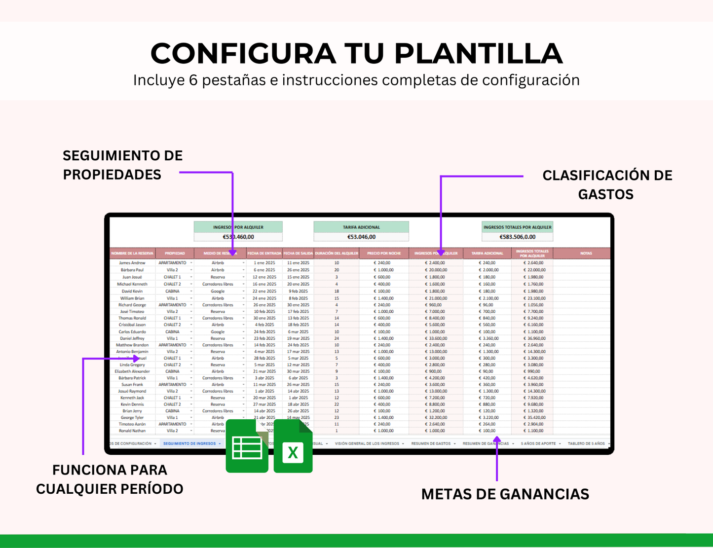 administración de alquileres, rentabilidad airbnb, administración de propiedades Airbnb, administración de airbnb, dashboard airbnb, control de alquileres, planificador de ingresos y gastos, administración de propiedades, registro de alquileres, plantilla de alquiler