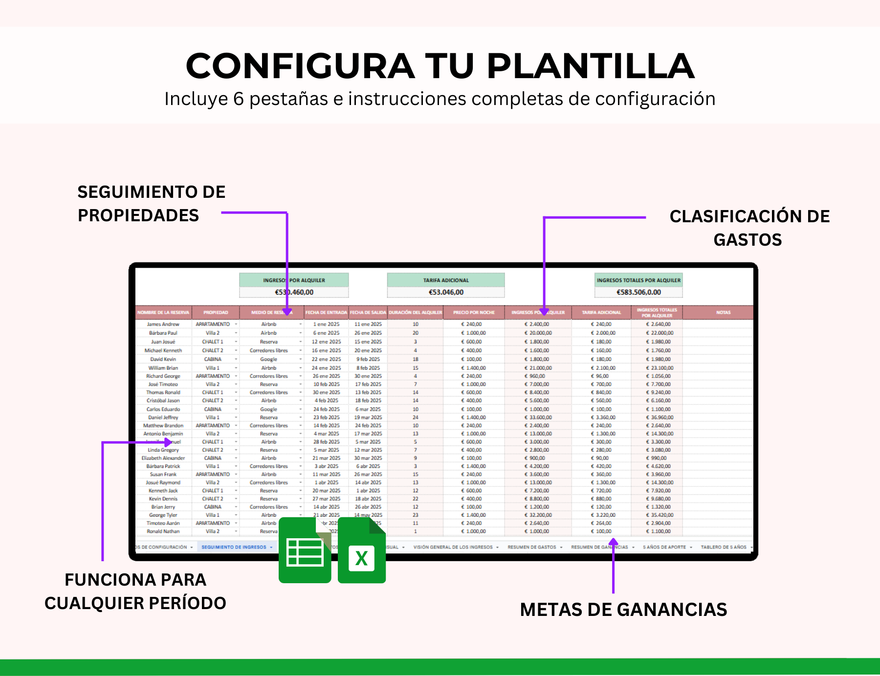 administración de alquileres, rentabilidad airbnb, administración de propiedades Airbnb, administración de airbnb, dashboard airbnb, control de alquileres, planificador de ingresos y gastos, administración de propiedades, registro de alquileres, plantilla de alquiler