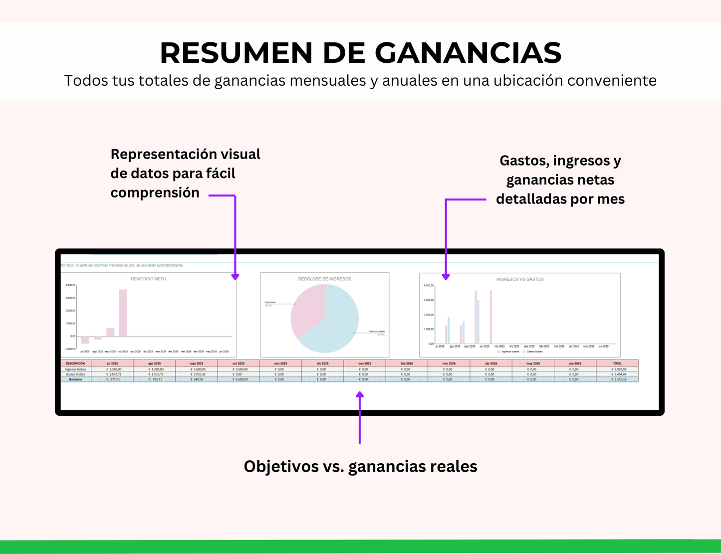 administración de propiedades, administración de inmuebles, control de rentas, control de renta, gestión de inmuebles, registro de inquilinos, propietario de inmueble, gestión de alquileres, registro de propiedades, gestión de propiedades