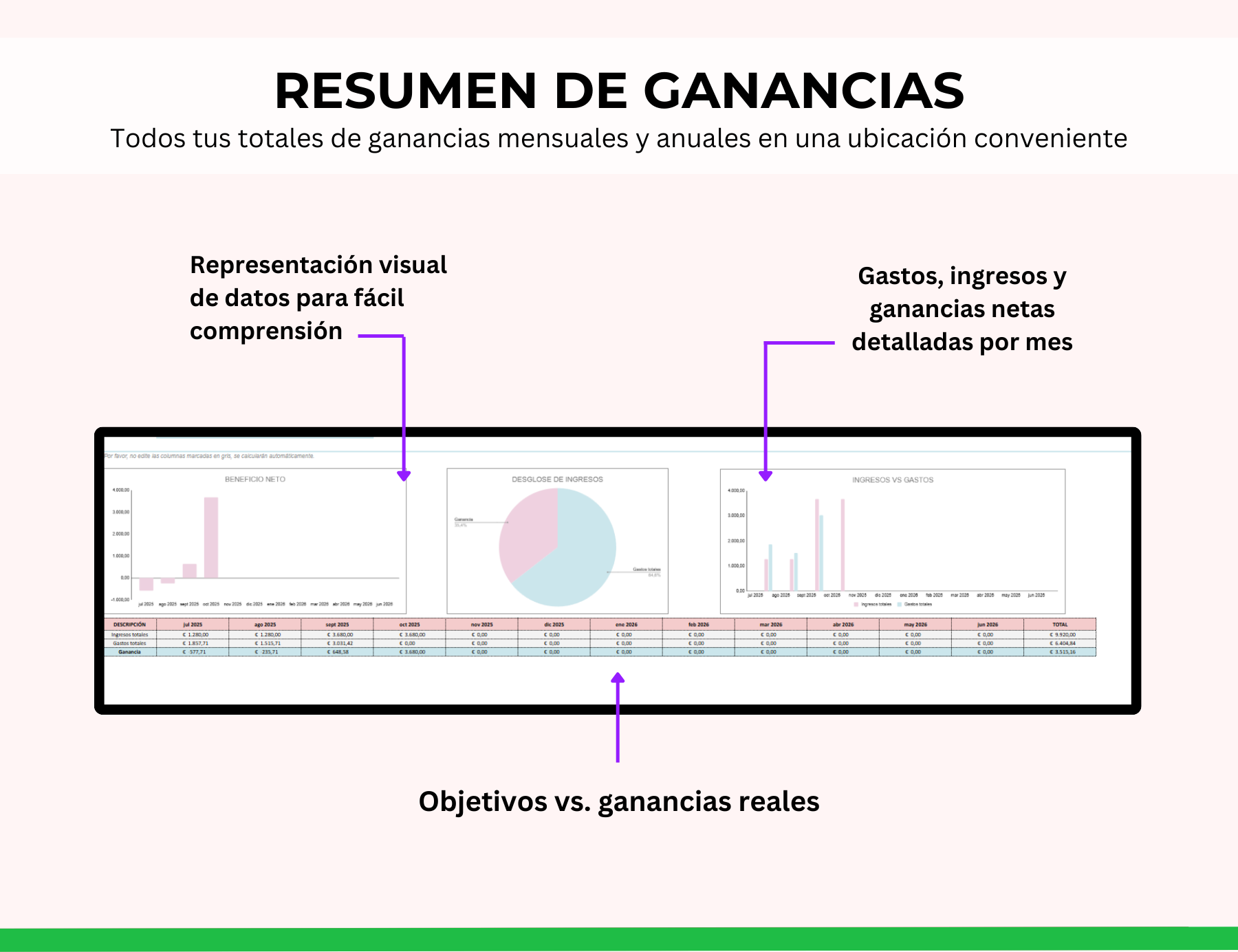 administración de propiedades, administración de inmuebles, control de rentas, control de renta, gestión de inmuebles, registro de inquilinos, propietario de inmueble, gestión de alquileres, registro de propiedades, gestión de propiedades