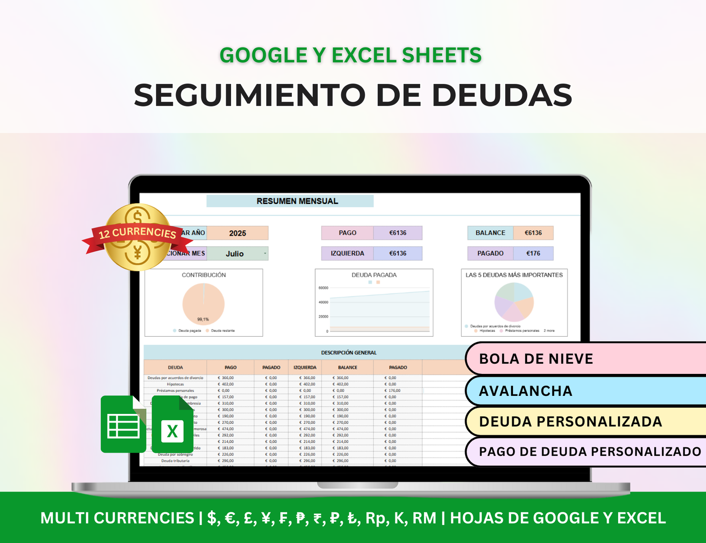 gestor de deudas, plantilla para pagar deudas, plan de pago de deudas, excel para pagar deudas, plantilla de excel para deudas, control de deudas, registro de deudas, gestión de deudas, calculadora de deudas, planificador de pago de deudas
